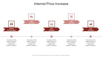 Internet Price Increase In Powerpoint And Google Slides Cpb