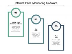 Internet price monitoring software ppt powerpoint presentation ideas influencers cpb