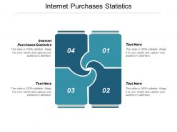 Internet purchases statistics ppt powerpoint presentation gallery aids cpb