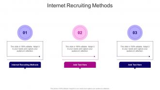 Internet Recruiting Methods In Powerpoint And Google Slides Cpb