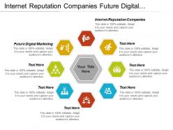 Internet reputation companies future digital marketing marketing campaign cpb