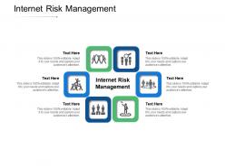 Internet risk management ppt powerpoint presentation infographic template display cpb