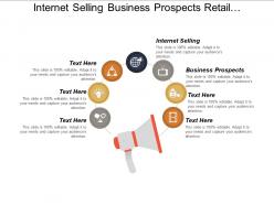 Internet selling business prospects retail merchandising business appraisals