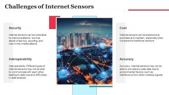 Internet Sensors Powerpoint Presentation And Google Slides ICP Template Impressive