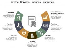 Internet services business experience ppt powerpoint presentation infographic template guidelines cpb