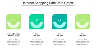 Internet shopping safe data graph ppt powerpoint presentation diagrams cpb