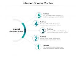 Internet source control ppt powerpoint presentation layouts display cpb