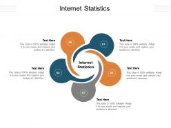 Internet statistics ppt powerpoint presentation infographics show cpb