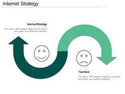 Internet strategy ppt powerpoint presentation gallery brochure cpb