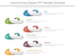 Internet survey diagram ppt samples download