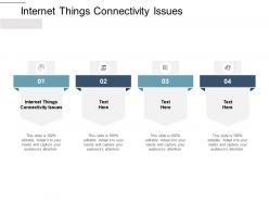 Internet things connectivity issues ppt powerpoint presentation summary cpb