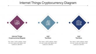 Internet Things Cryptocurrency Diagram In Powerpoint And Google Slides Cpb