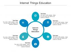 Internet things education ppt powerpoint presentation outline inspiration cpb