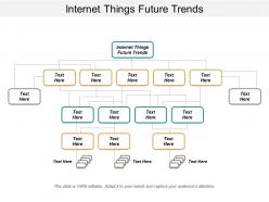 internet_things_future_trends_ppt_powerpoint_presentation_infographics_example_introduction_cpb_Slide01