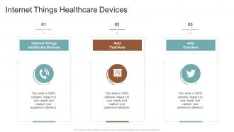Internet Things Healthcare Devices In Powerpoint And Google Slides Cpb