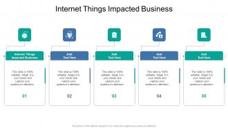Internet Things Impacted Business In Powerpoint And Google Slides Cpb