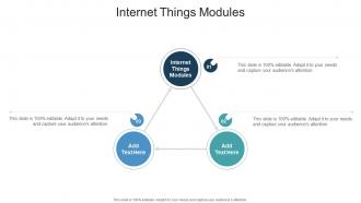Internet Things Modules In Powerpoint And Google Slides Cpb