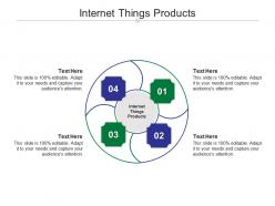 Internet things products ppt powerpoint presentation file layout cpb