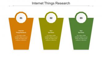 Internet things research ppt powerpoint presentation professional deck cpb