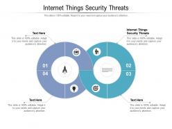 Internet things security threats ppt powerpoint presentation styles slide portrait cpb