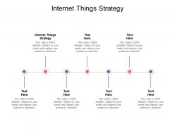 Internet things strategy ppt powerpoint presentation layouts grid cpb