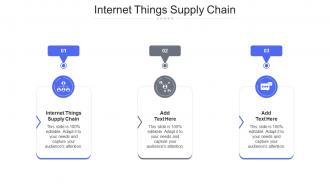 Internet Things Supply Chain In Powerpoint And Google Slides Cpb