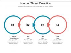 Internet threat detection ppt powerpoint presentation pictures inspiration cpb