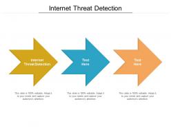 Internet threat detection ppt powerpoint presentation summary outfit cpb