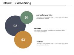 Internet tv advertising ppt powerpoint presentation infographic template slides cpb