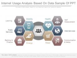 Internet usage analysis based on data sample of ppt