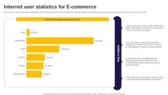 Internet User Statistics For E Commerce