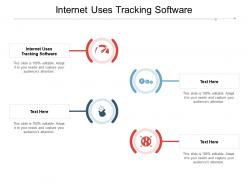 Internet uses tracking software ppt powerpoint inspiration graphic tips cpb