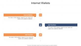 Internet Wallets In Powerpoint And Google Slides Cpb