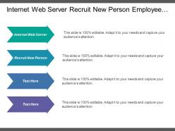 Internet Web Server Recruit New Person Employee Staff