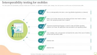 Interoperability Testing For Mobiles Ppt Infographics Display