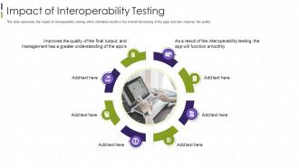 Interoperability Testing It Impact Of Interoperability Testing