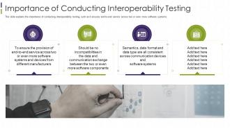 Interoperability Testing It Importance Of Conducting Interoperability Testing