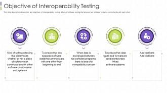 Interoperability Testing It Objective Of Interoperability Testing