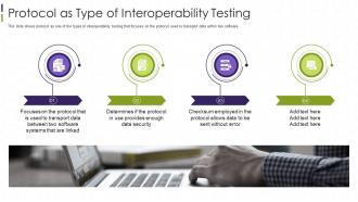 Interoperability Testing It Protocol As Type Of Interoperability Testing