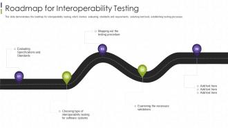 Interoperability Testing It Roadmap For Interoperability Testing