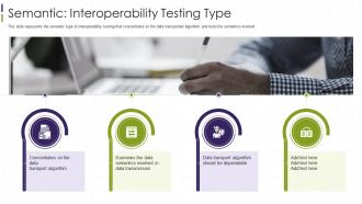 Interoperability Testing It Semantic Interoperability Testing Type