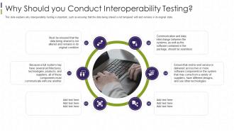 Interoperability Testing It Why Should You Conduct Interoperability Testing