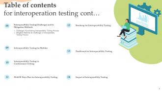 Interoperation Testing Powerpoint Presentation Slides