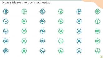 Interoperation Testing Powerpoint Presentation Slides