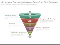 Interpersonal communication areas powerpoint slide download