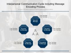Interpersonal communication cycle including message encoding process