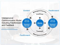 Interpersonal communication model including feedforward and feedback