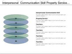 Interpersonal Communication Skill Property Service Business Level Analysis