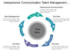 Interpersonal communication talent management analytics measurement strategic contribution