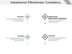 Interpersonal effectiveness competency ppt powerpoint presentation icon good cpb